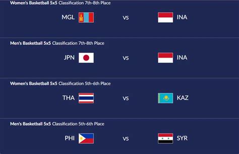 Asian Games 2018 Boxing Schedule .